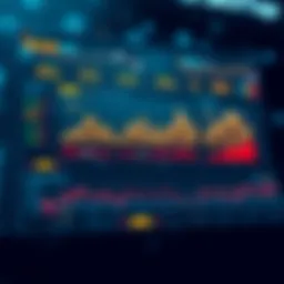 Visual representation of the Elite Algo Indicator dashboard